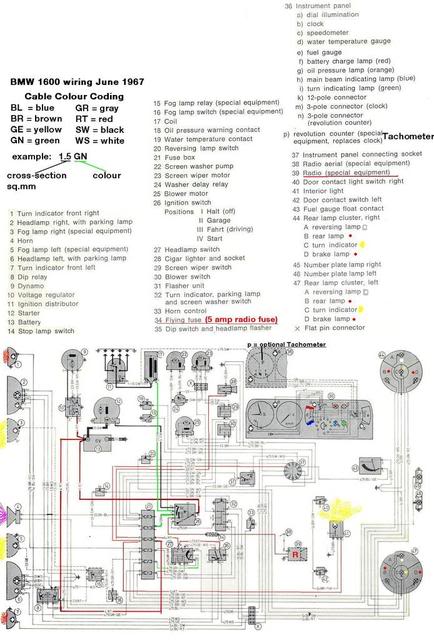 1974 Bmw 2002 Tii Wiring Diagram - Style Guru: Fashion, Glitz, Glamour