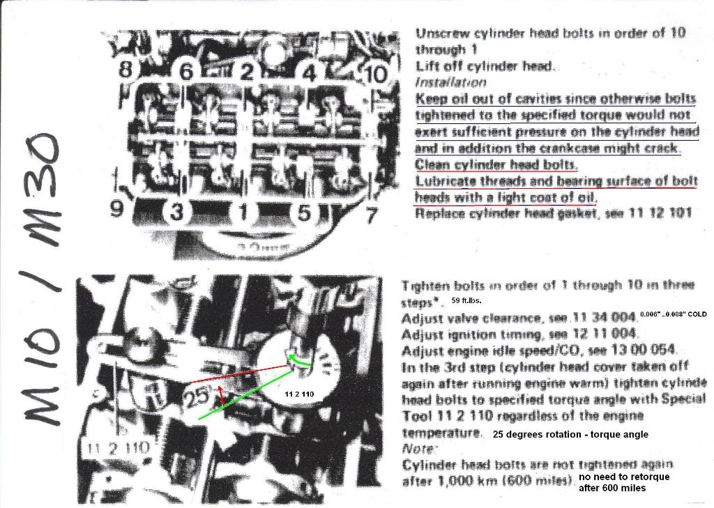 Head bolts spring back out while torquing. ﻿ BMW 2002 and other '02