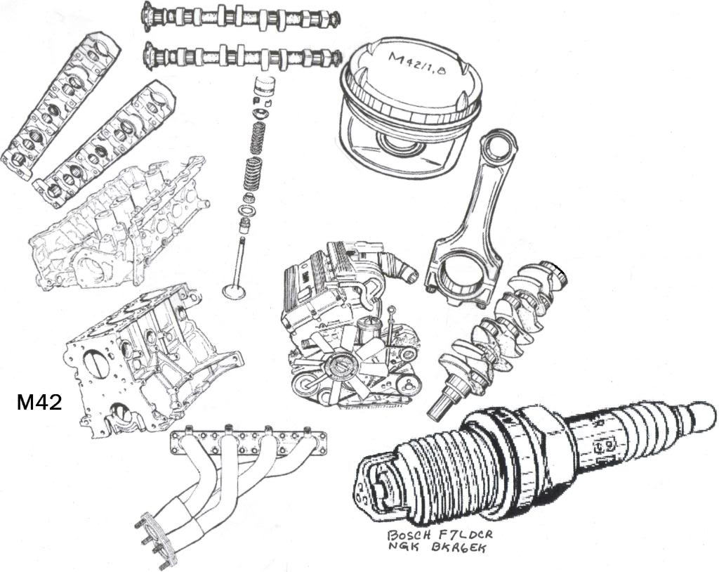 M42 or M44 engine swap into an 02? - BMW 2002 and other '02 - BMW 2002 FAQ