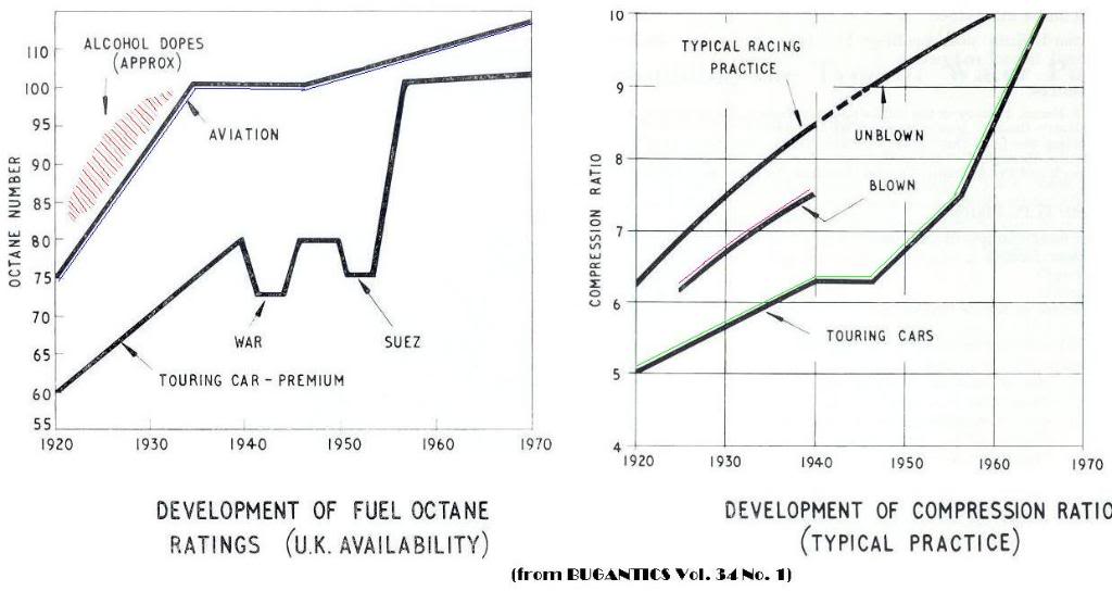 WHEN YOUR CAR WAS DESIGNED....... - BMW 2002 and other '02 - 2002FAQ