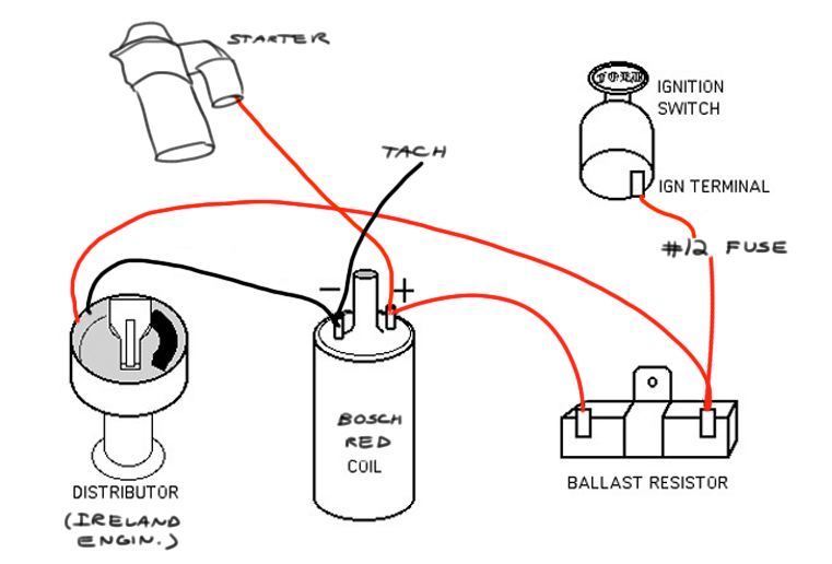 No brainer wiring question Ballast resistor Page 2 ﻿ BMW 2002 and