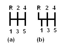 M3 CR shift pattern | BMW 2002 and other '02