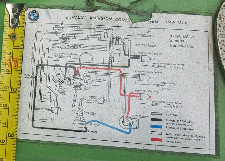 Emission Diagram Under Hood Stickers ﻿ BMW 2002 and other '02