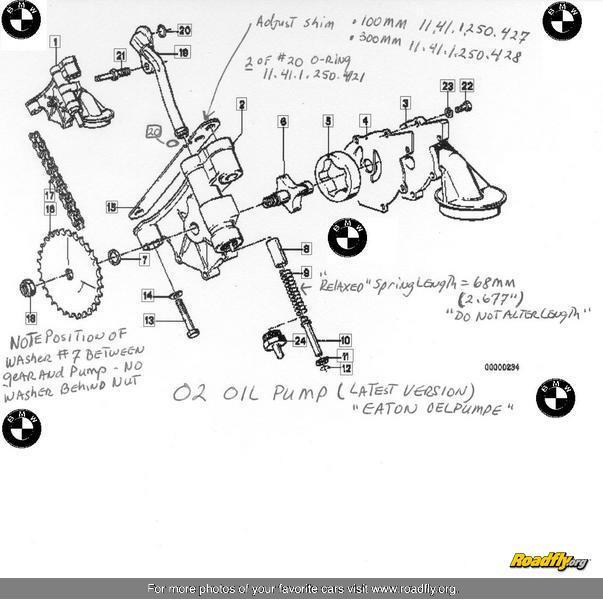 Converting to 318i Electronic Fuel Injection - Engine and Drivetrain