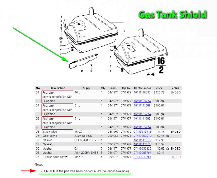 Gas Tank Shield ﻿ Miscellaneous