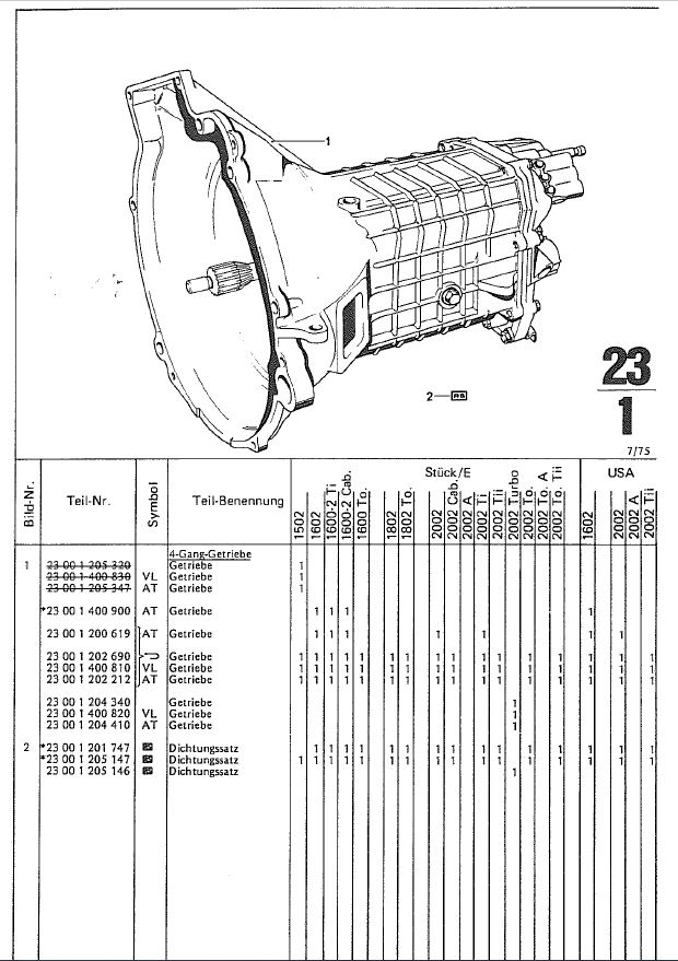 Was the Getrag 242 EVER in a New 2002? - BMW 2002 and other '02 - 2002FAQ