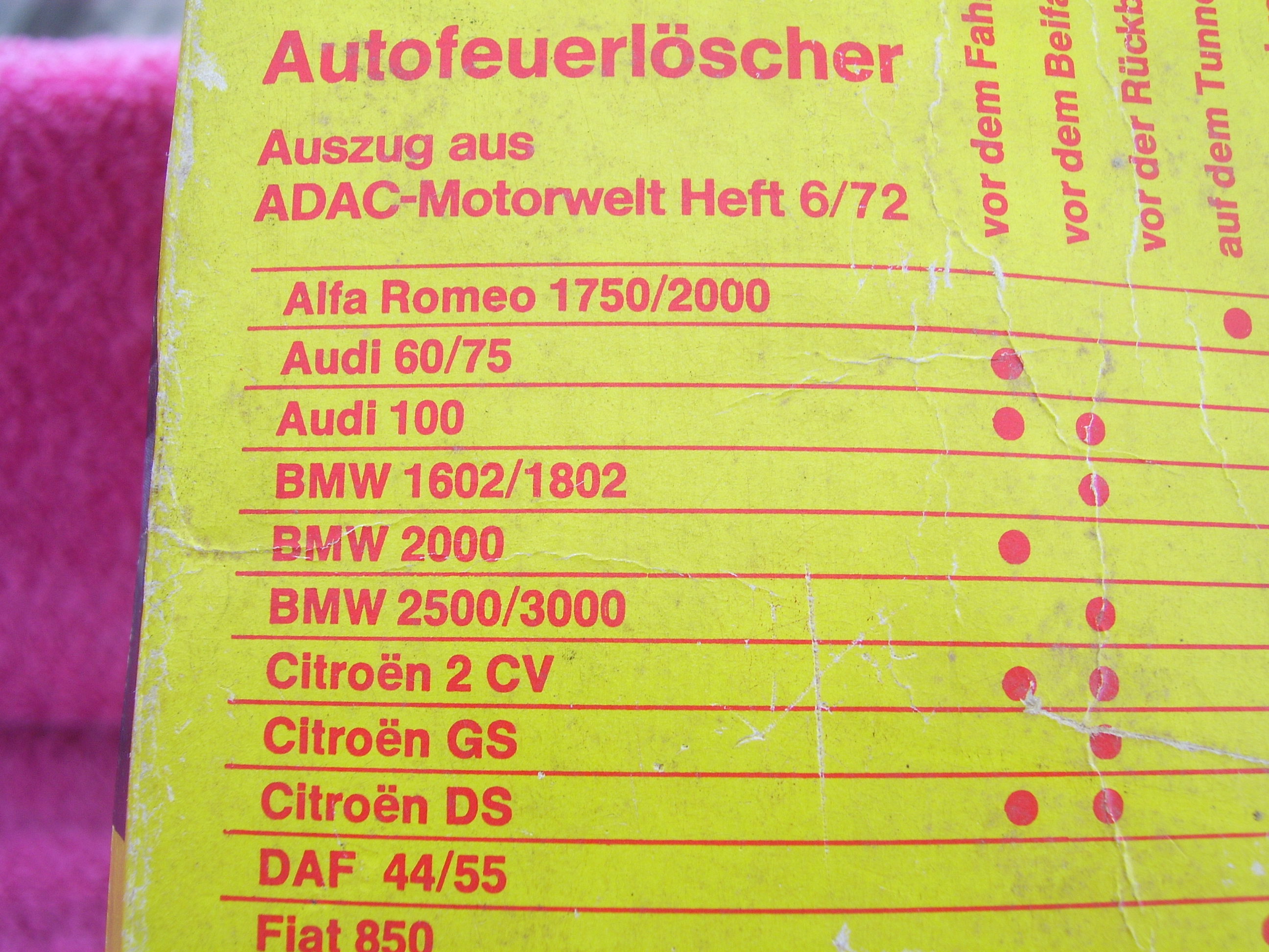 Fs Nos Gloria Avus 1 Fire Extinguisher Bmw 02 And Neue Klasse Parts For Sale Bmw 02 Faq