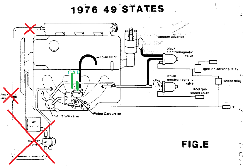 Timing and vacuum advance 101 good read ! ﻿ BMW 2002 and other '02