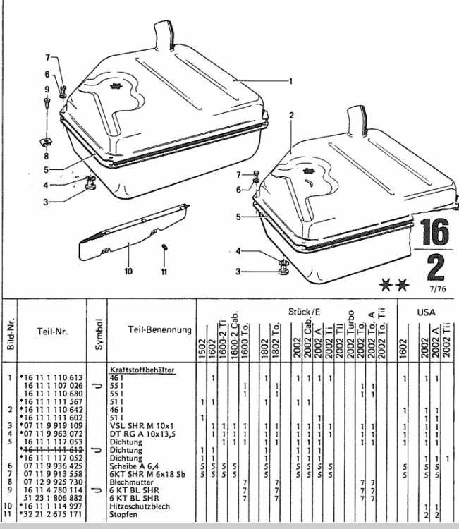 fuel tank capacity BMW 2002 and other '02 BMW 2002 FAQ