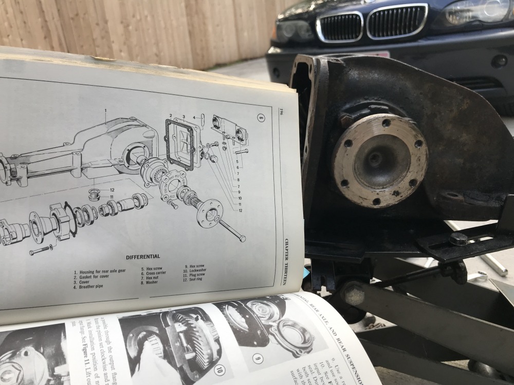 What differential is this? |﻿ BMW 2002 and other '02