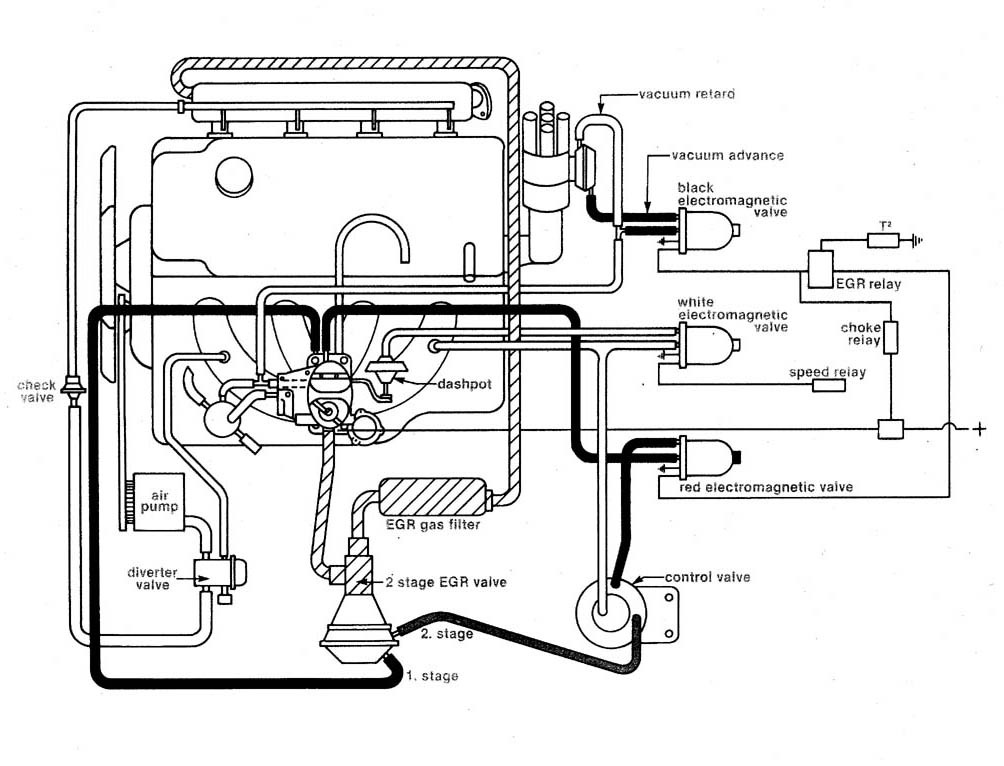 How to test Diverter Valve ﻿ BMW 2002 and other '02