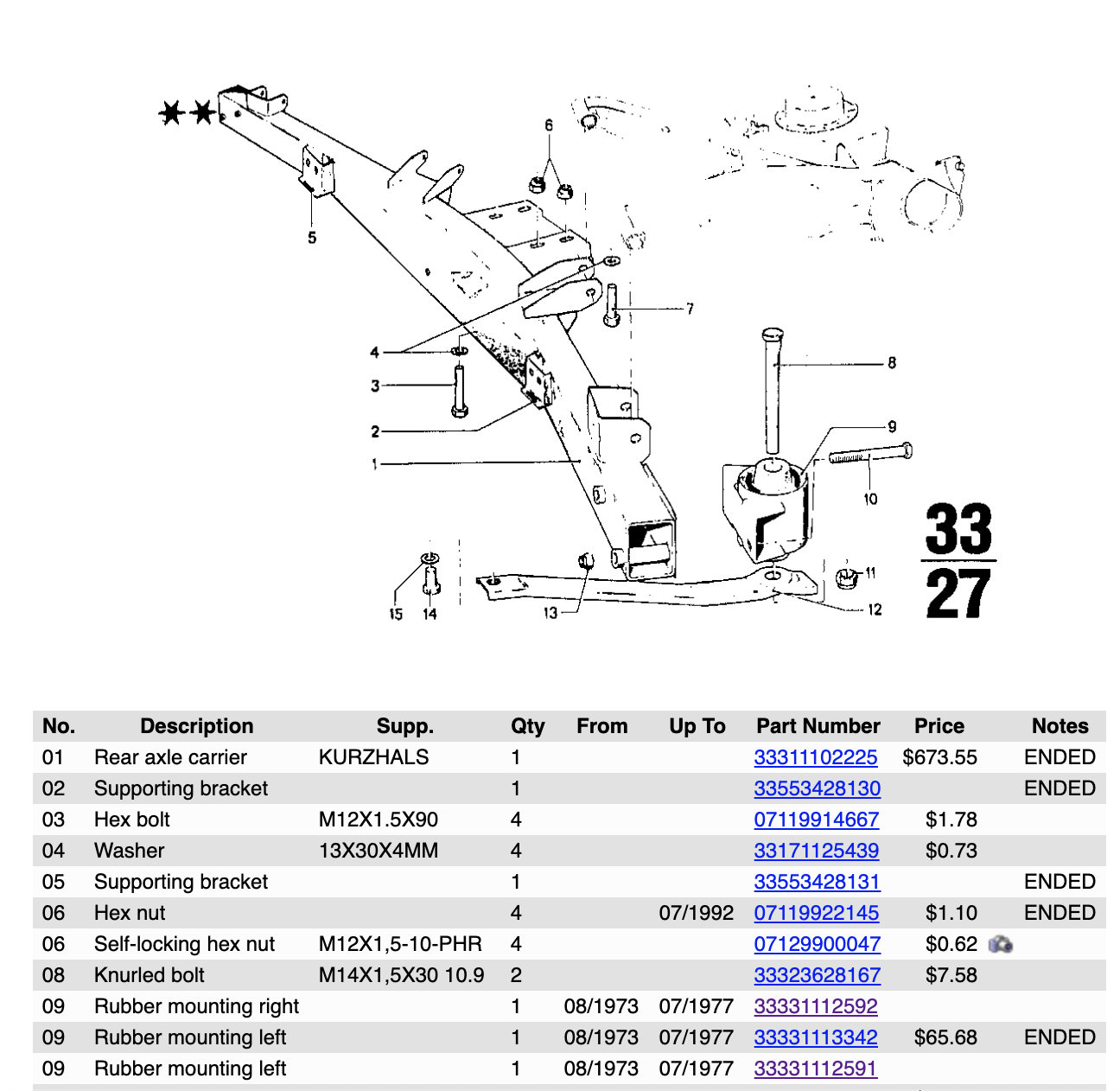 Late Rear Subframe Mounts - BMW 2002 and other '02 - 2002FAQ