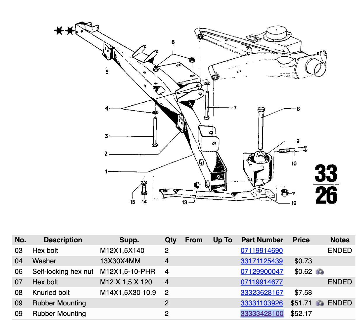 Subframe Mount Types Late Rear Subframe Mounts - BMW 2002 and other '02 - 2002FAQ