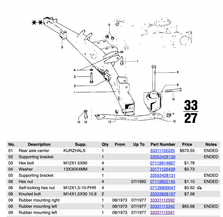 Late Rear Subframe Mounts - BMW 2002 and other '02 - 2002FAQ