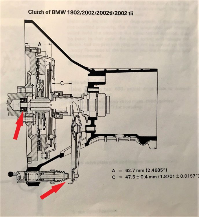 Sudden clutch / flywheel chatter noise ﻿ BMW 2002 and other '02