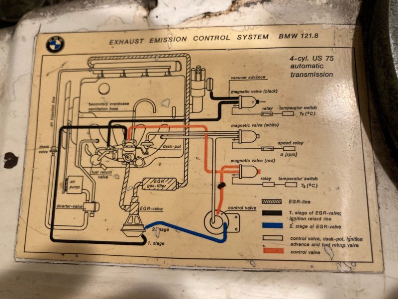 Emission Diagram Under Hood Stickers Page 2 ﻿ BMW 2002 and other '02