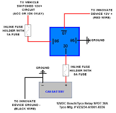 Gauge wiring - check my work - BMW 2002 and other '02 - 2002FAQ