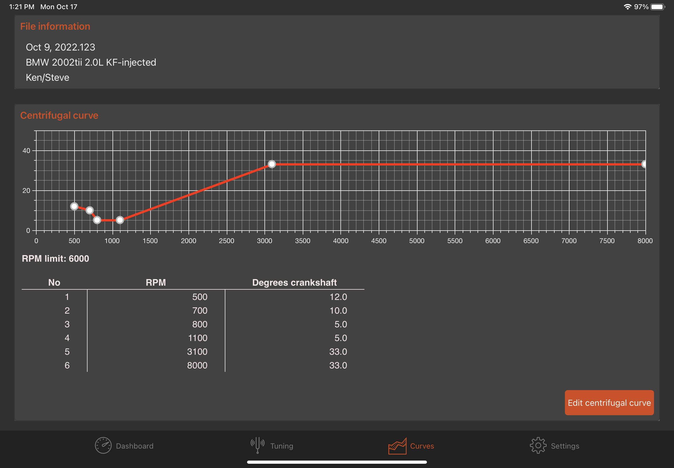 A/C idle kick up solenoid/vacuum motors.. ﻿ BMW 2002 and other '02