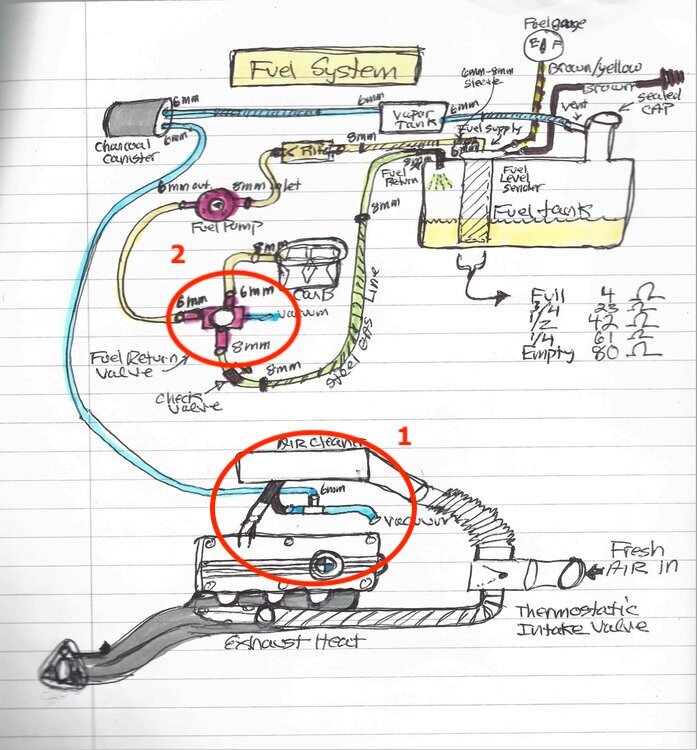Help getting my fuel evap/cabin fuel smell situation sorted ﻿ BMW 2002