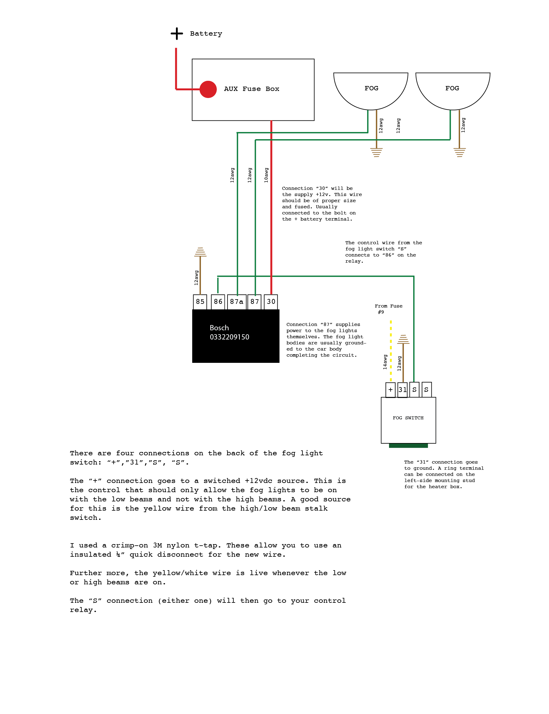 Bmw Fog Light Wiring Diagram