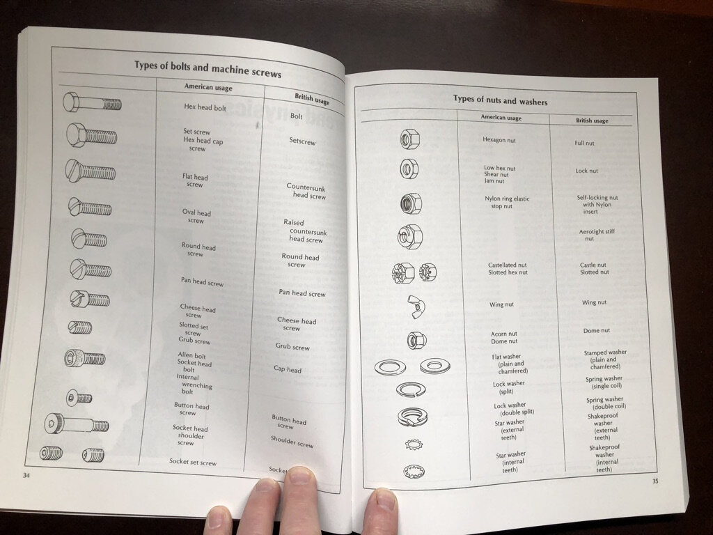[Automotive] Nuts, Bolts, Fasteners, and Plumbing Handbook ﻿ BMW 2002