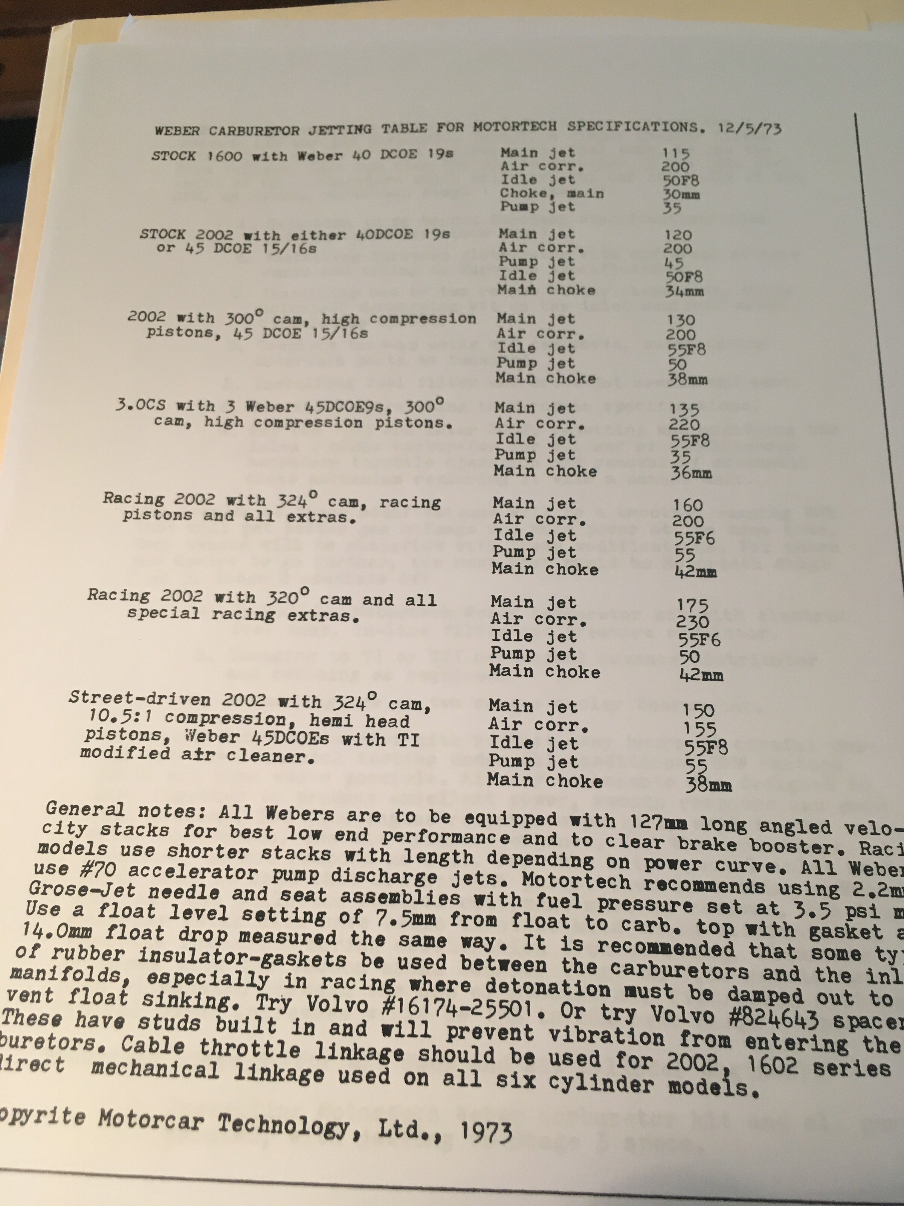 Upgrade to 40 DCOE - BMW 2002 and other '02 - 2002FAQ