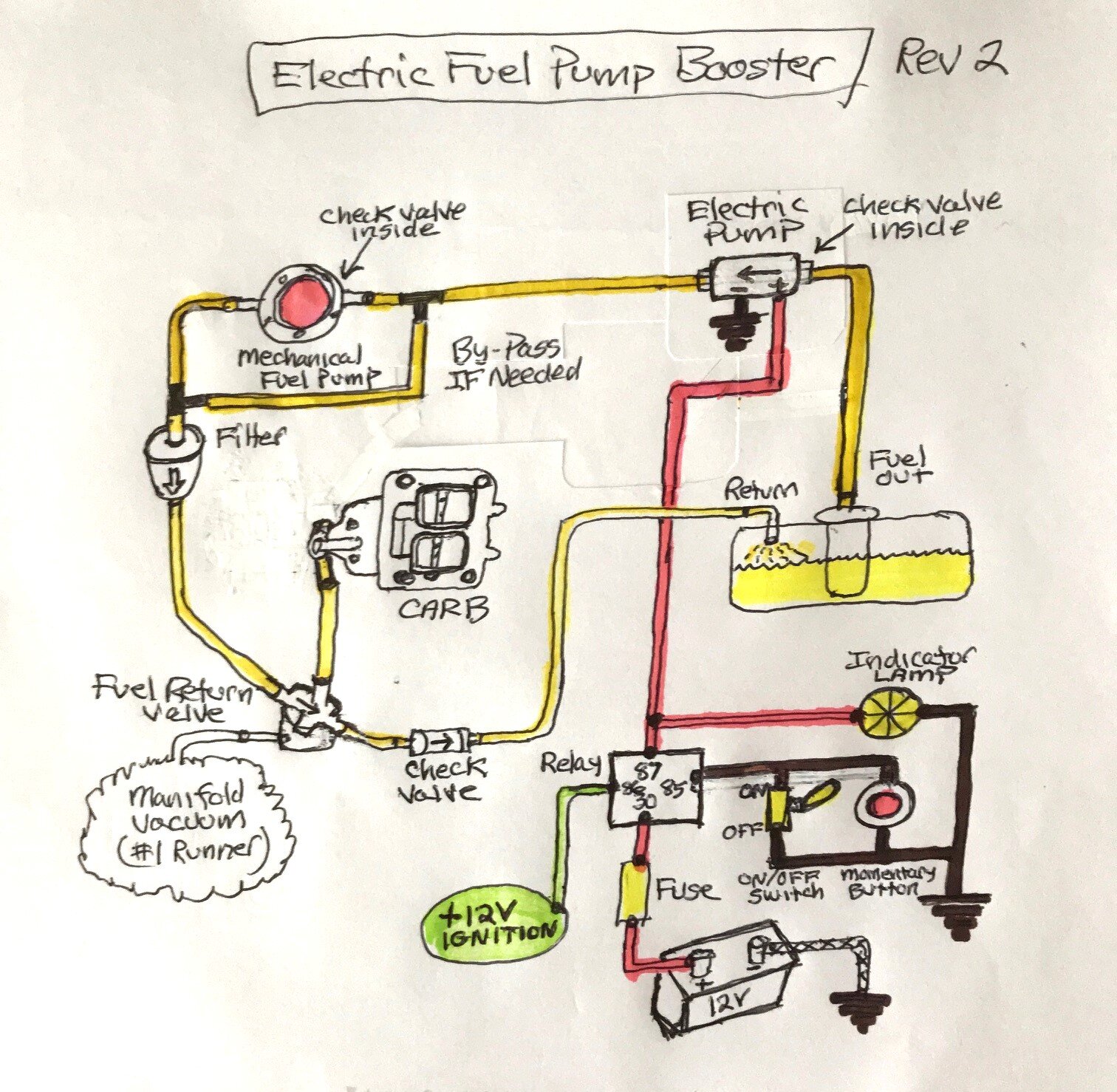 Installing an electric fuel pump as a priming auxiliary Page 2 ﻿ BMW