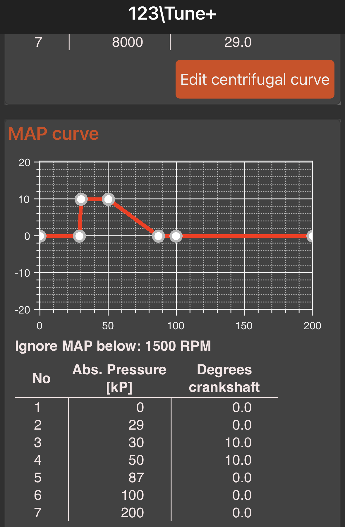 Need Help with 123 Ignition Distributor Curves - BMW 2002 and other '02 ...