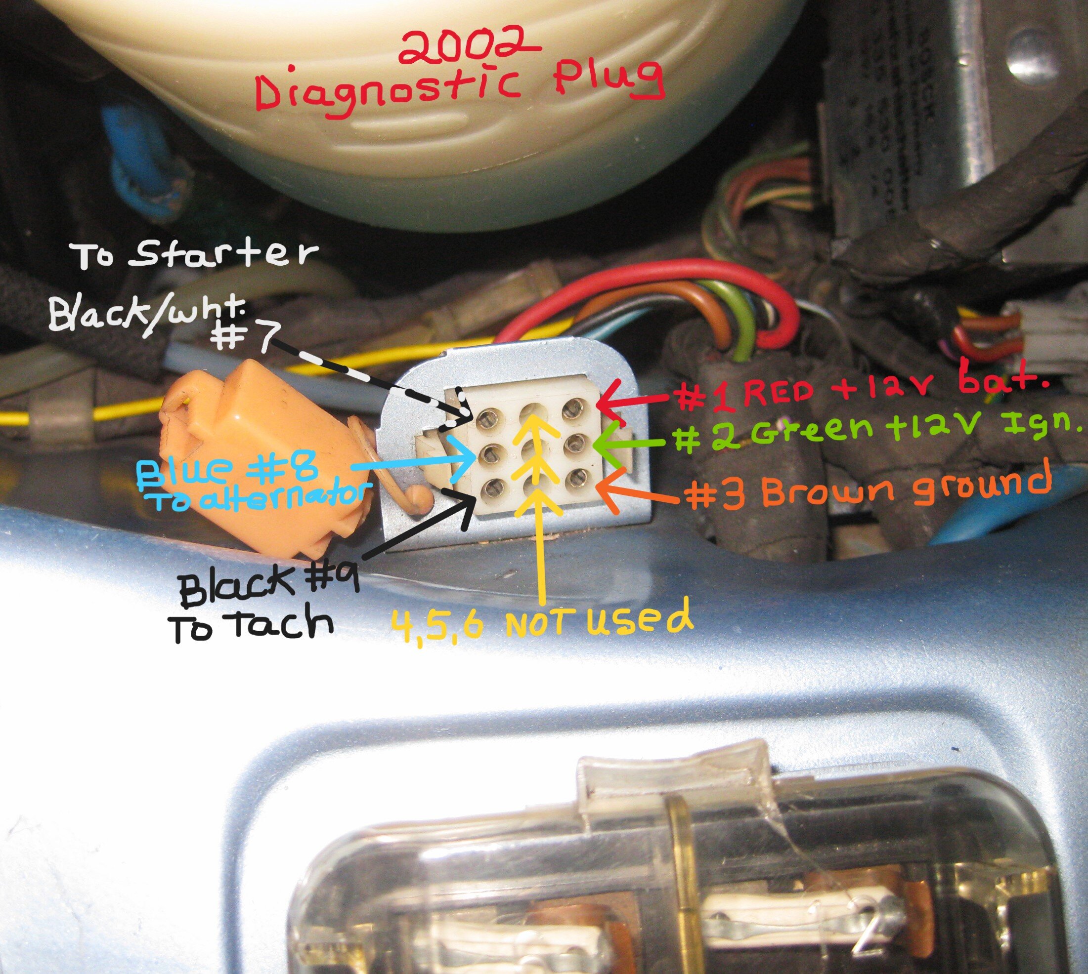 Diagnostic Plug Male and Female Connector, 9 Pin |﻿ BMW 2002 and other '02