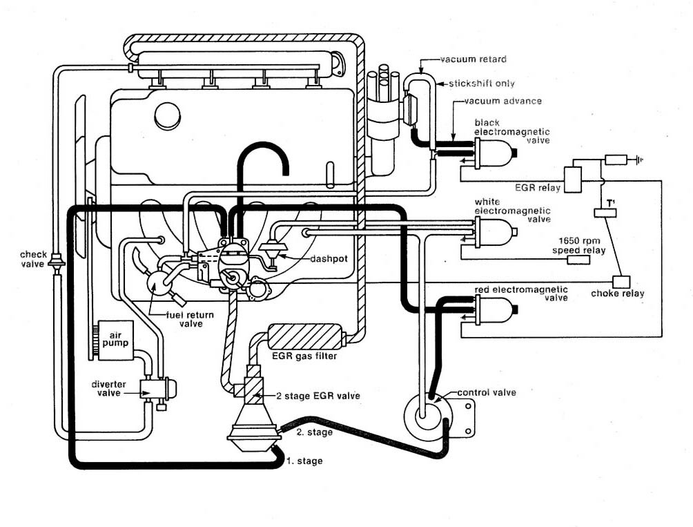 Vacuum retard distributor - BMW 2002 and other '02 - 2002FAQ