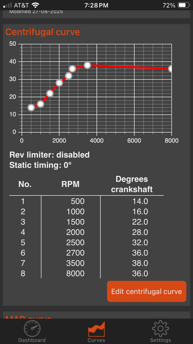 Need Help with 123 Ignition Distributor Curves - BMW 2002 and other '02 ...