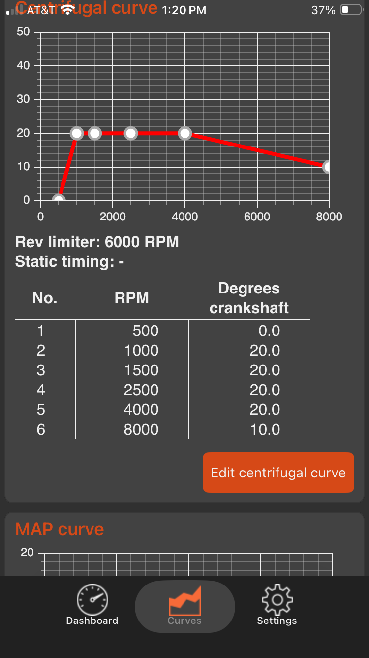 Need Help with 123 Ignition Distributor Curves - BMW 2002 and other '02 ...